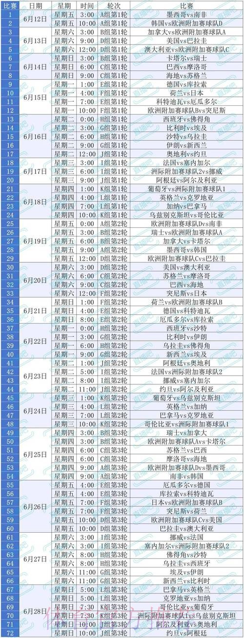 2026世界杯直播实时更新比赛时间表怎么查 2026世界杯直播实时更新比赛时间表怎么查