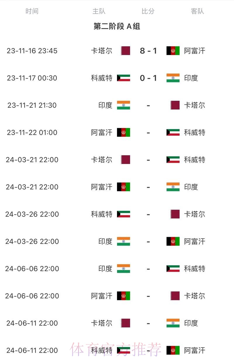 2026世界杯比赛时间一览全程直播直播平台