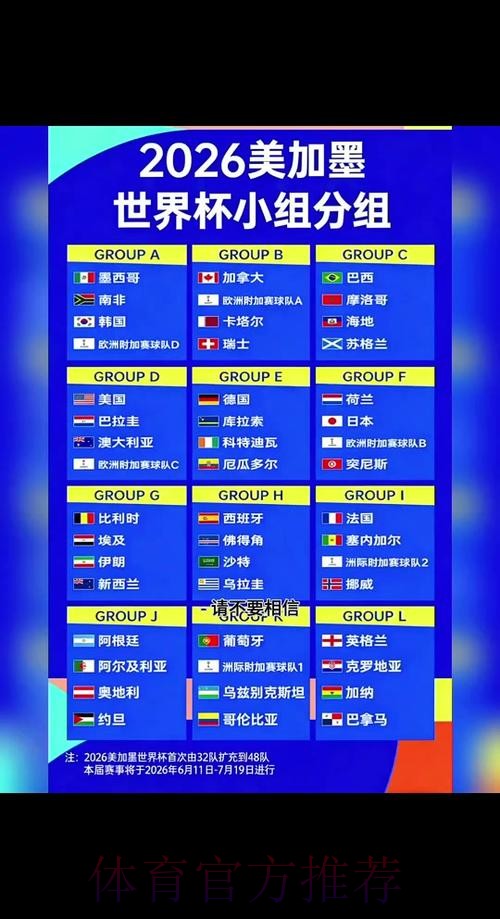 2026世界杯赛程高清版完整安排怎么看 2026世界杯赛程高清版完整安排怎么看